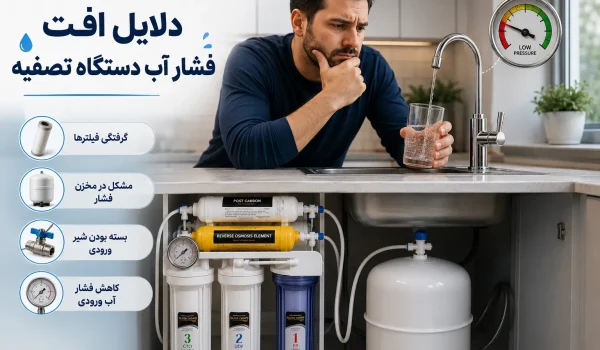علت کم شدن فشار آب دستگاه تصفیه آب خانگی و بررسی فیلترها و مخزن