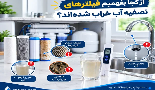فیلترهای خراب و کثیف دستگاه تصفیه آب و نشانه‌های زمان تعویض فیلتر